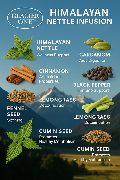 Glacier One Total Care Herbal Tea